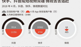 短视频污app,揭秘网络恶搞文化的流行与争议